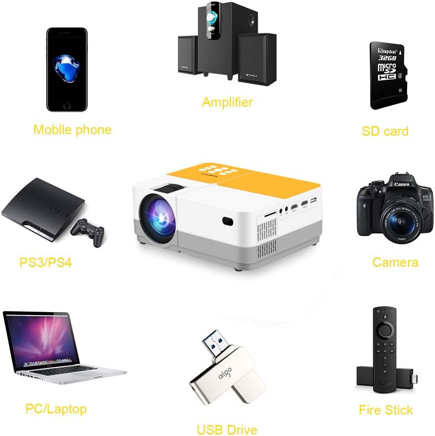Mini Projector, 55000 Hours Full HD 1080P Supported Portable Video Projector B15420