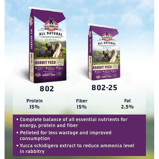 15% Pellets Rabbit Feed X88584