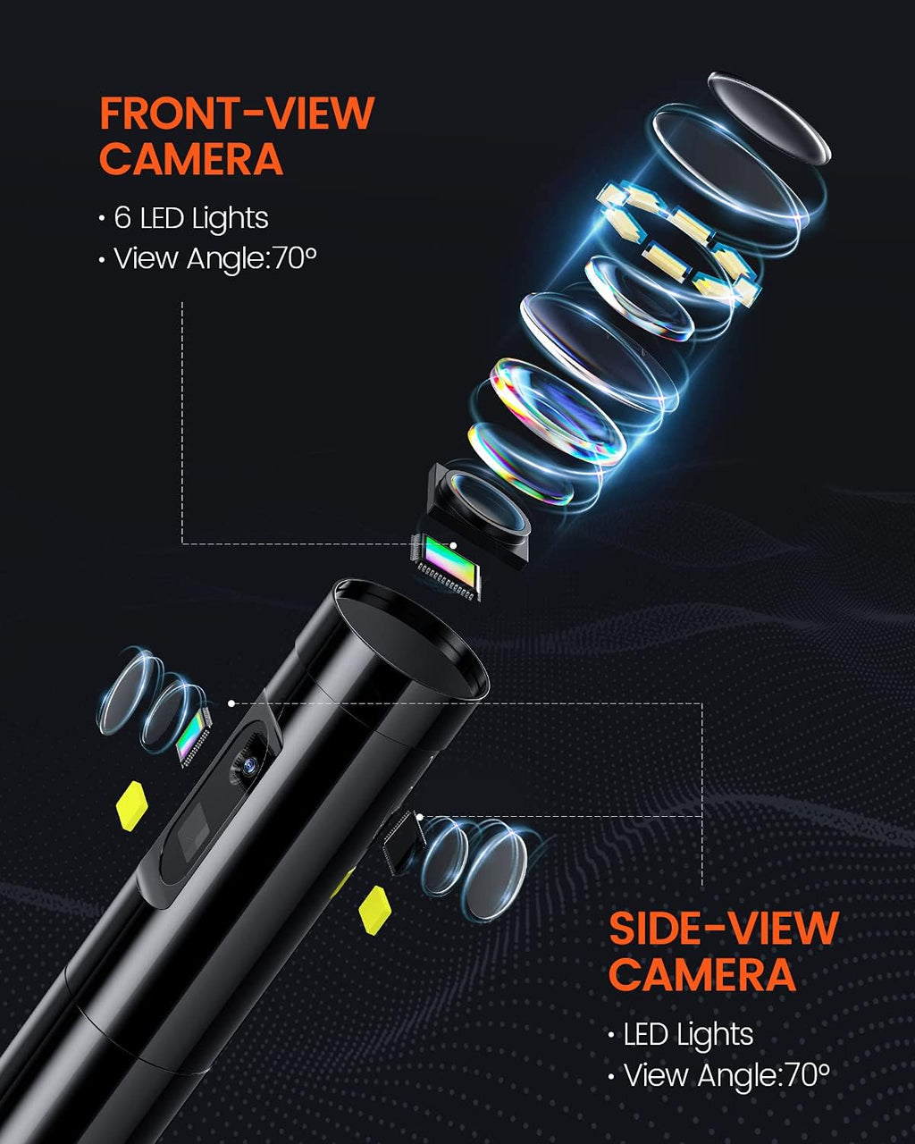 Waterproof Triple Lens Inspection Camera with Light V115