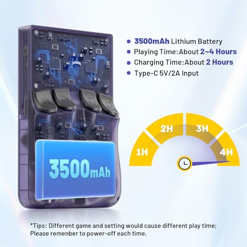 Retro Handheld Game Console with 64GB TF Card, 3.5 Inch IPS Screen Black M176