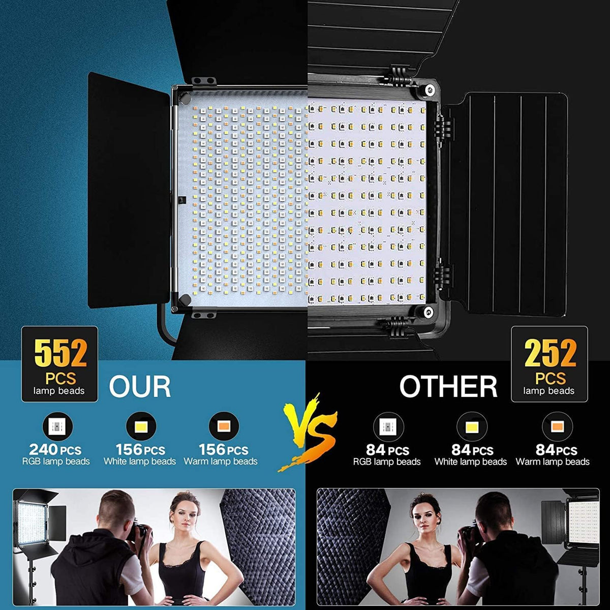 RGB LED Video Light with Wireless Remote, 2 Packs H1724