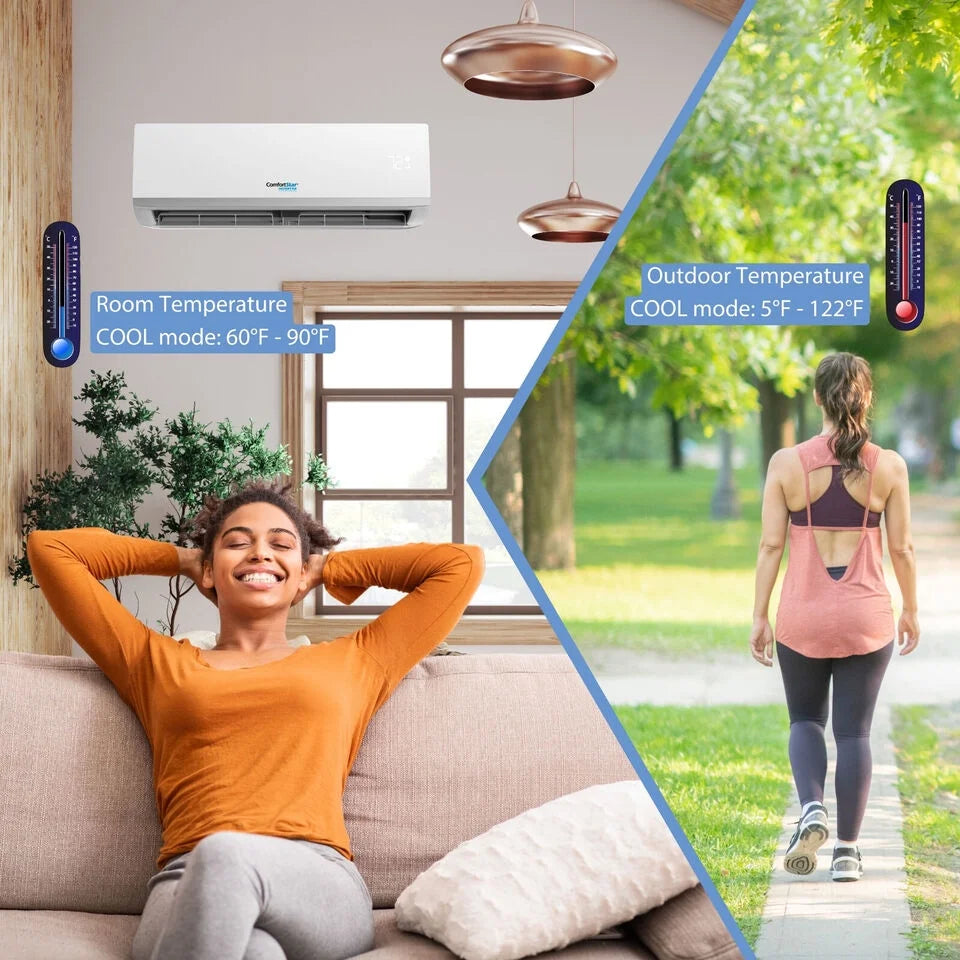 18,000 BTU 17 SEER2 Ductless Mini-Split Air Conditioner Heat Pump 220V U817570
