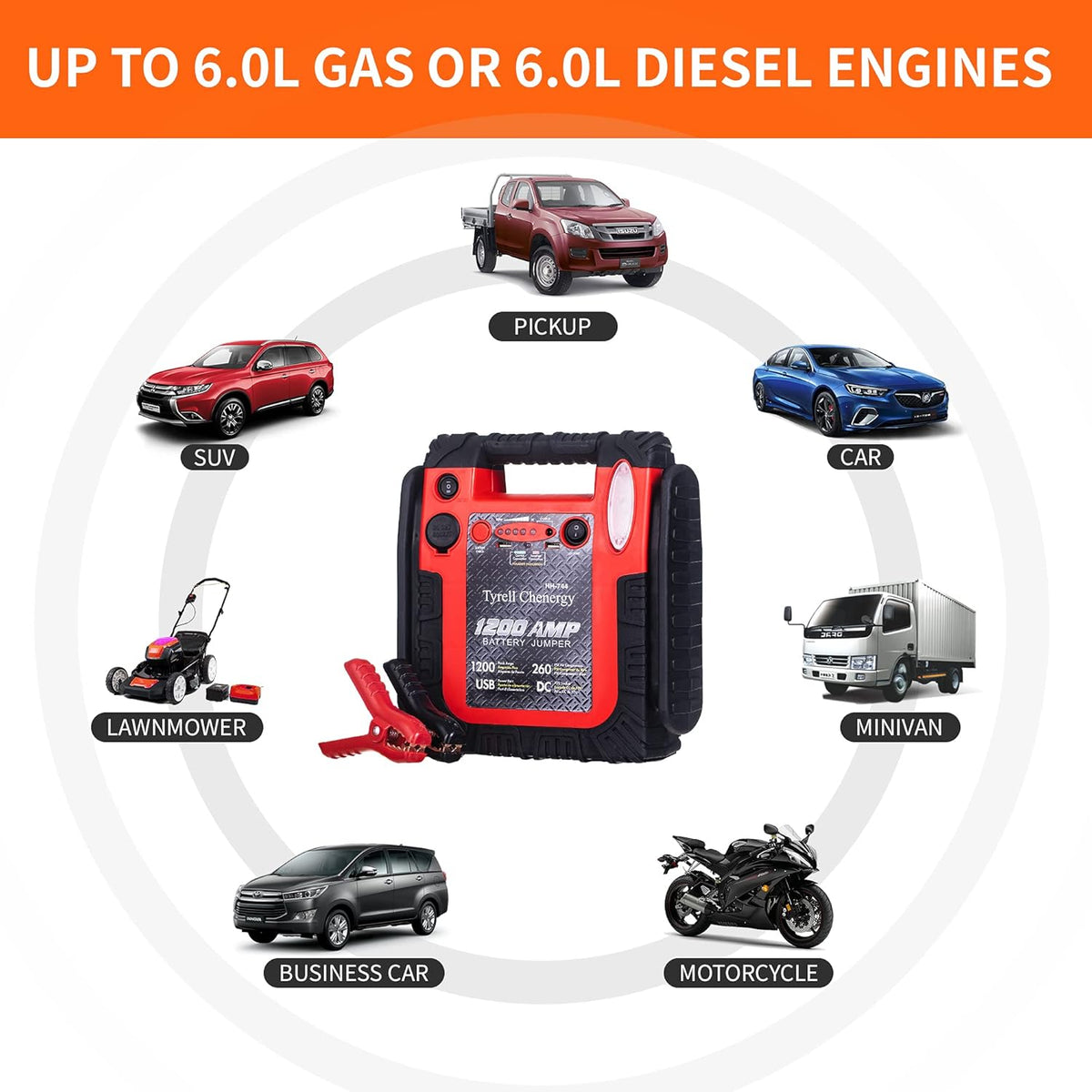 Jump Starter 1200Amp 12V Power Station with 260 PSI Air Compressor D132678