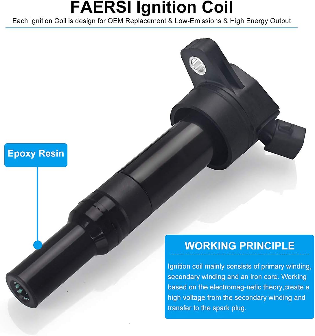 Ignition Coils Pack of 4 B8794