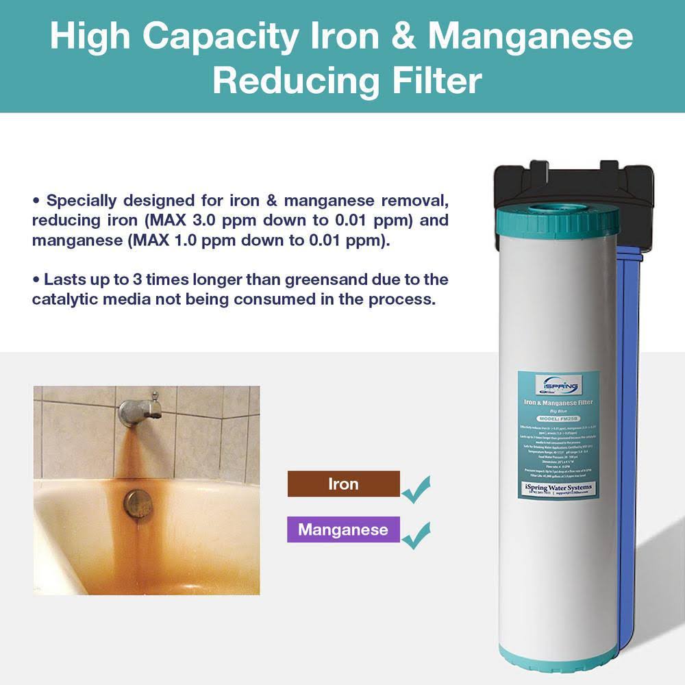 Replacement Filter Pack for 3 Stage 20 inch Whole House Water Filter G832