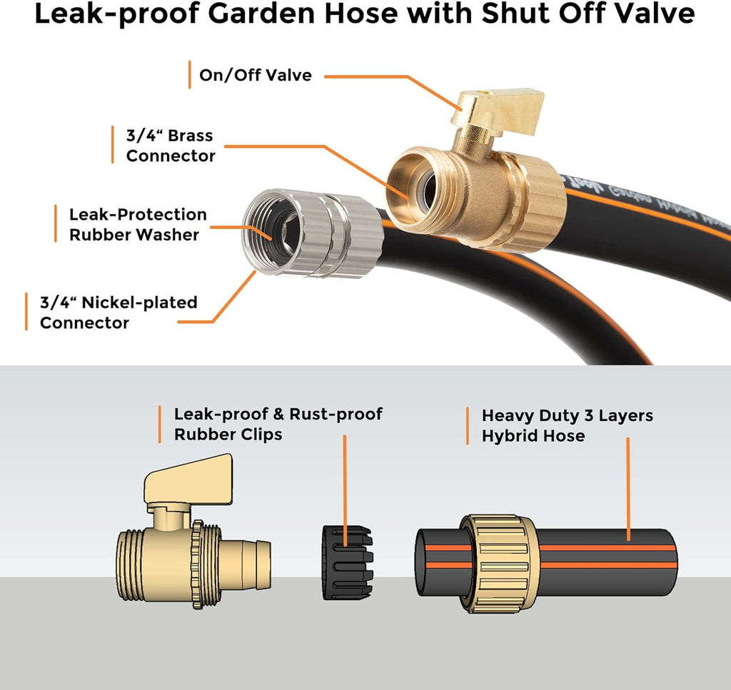 Hybrid Garden Hose 50 ft x 5/8", Heavy Duty Rubber Water Hose, 3/4" Brass Connector with Shut off Valve, Pack of 2 A65574