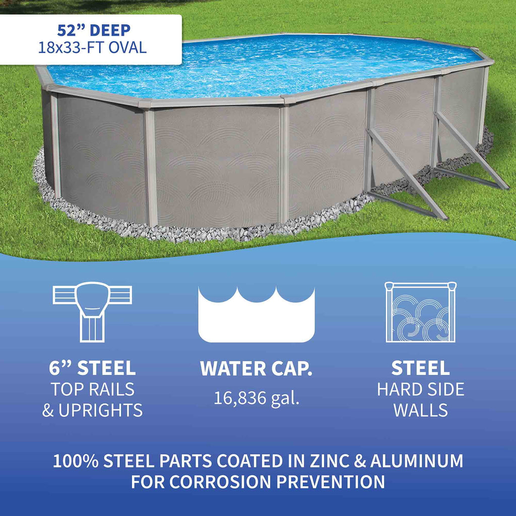 18-ft x 33-ft Oval 52-in Deep Metal Wall Swimming Pool S625441