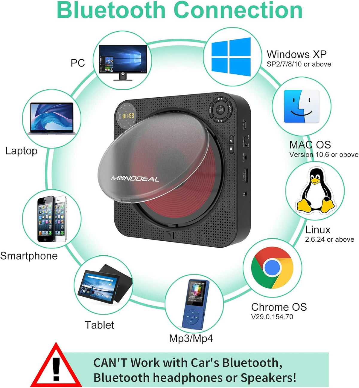 CD Player with Bluetooth, Portable Rechargeable, Built-in Speakers, Remote Control, Built-in FM Radio P989013