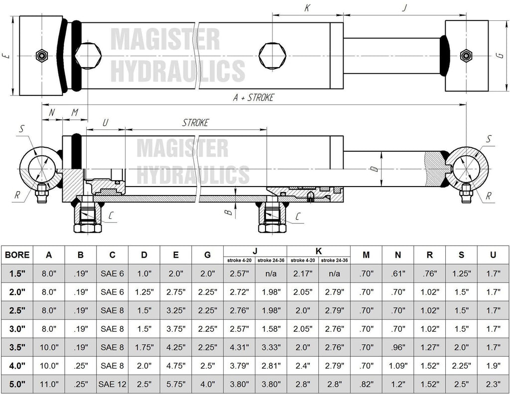 Hydraulic Cylinder Cross Tube 3x22 Bore, 28 P559705