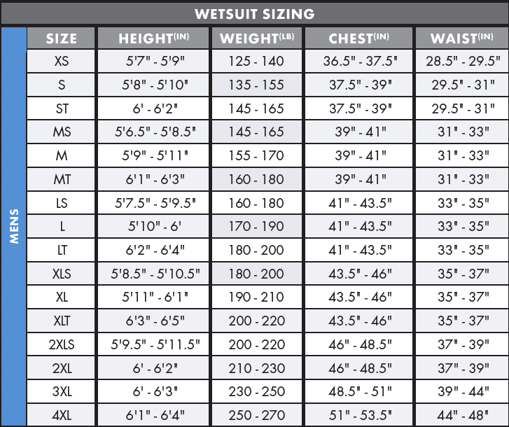 Men's 4/3mm Back Zip Full Wetsuit E277708