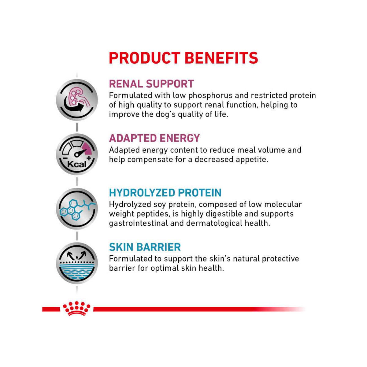 Veterinary Diet Canine Multifunction Renal Support Hydrolyzed Protein Dry Dog Food B665326