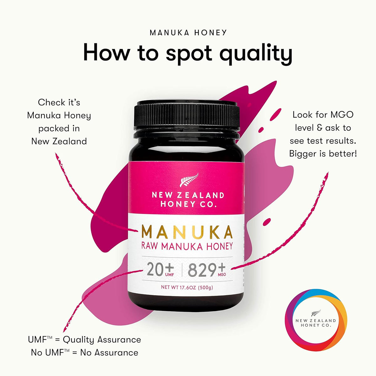 Raw Manuka Honey UMF 20+ MGO 829+ 17.6oz & UMF 15+ MGO 514+ 17.6oz I13120