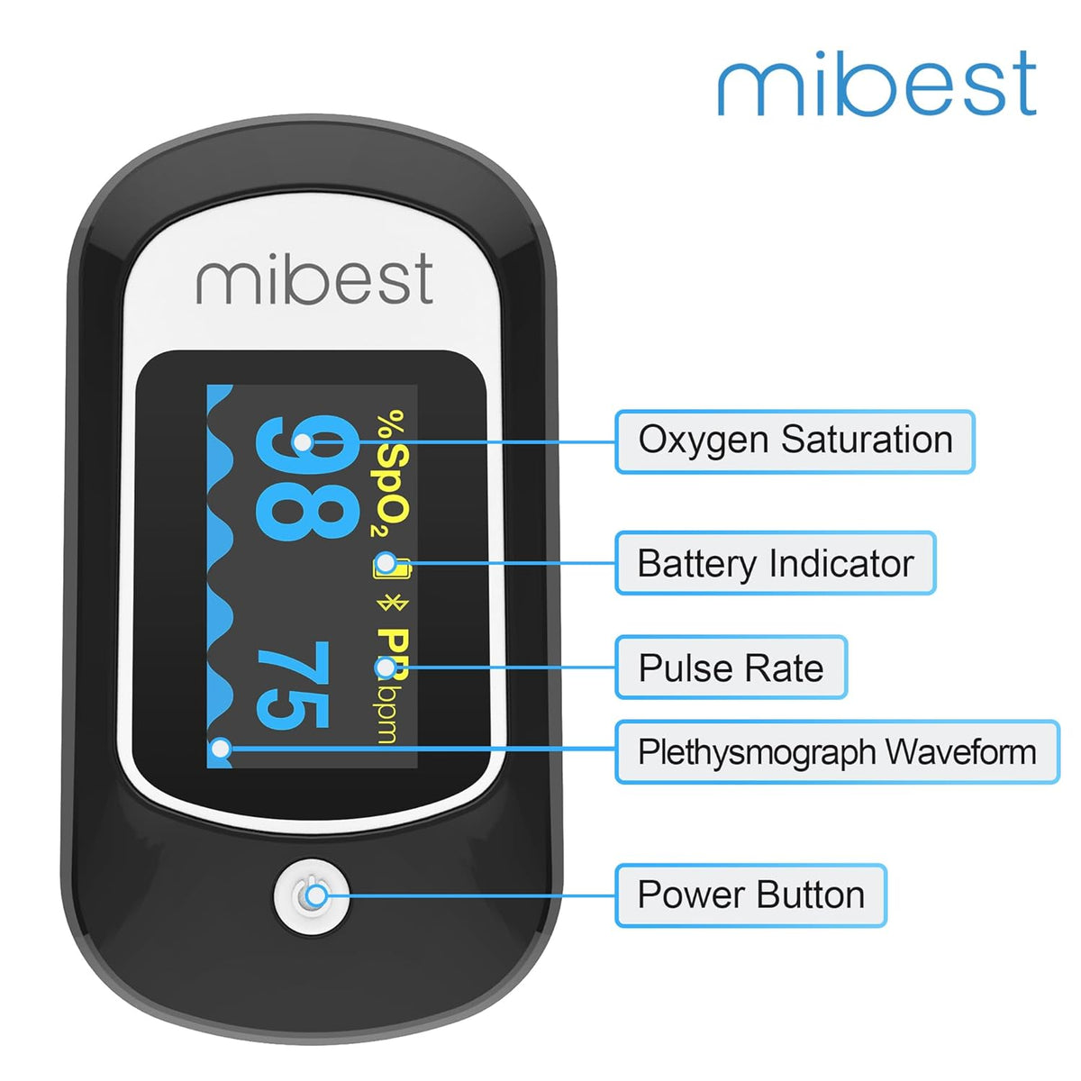 Bluetooth Pulse Oximeter I320