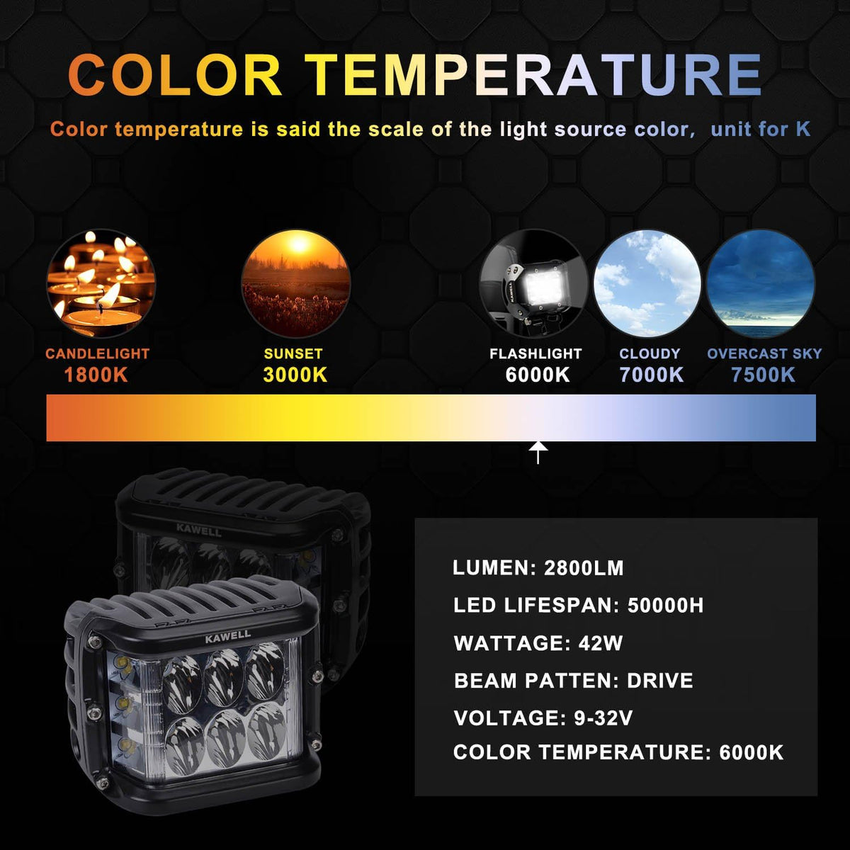 45W LED Work Light Pack of 2 S203