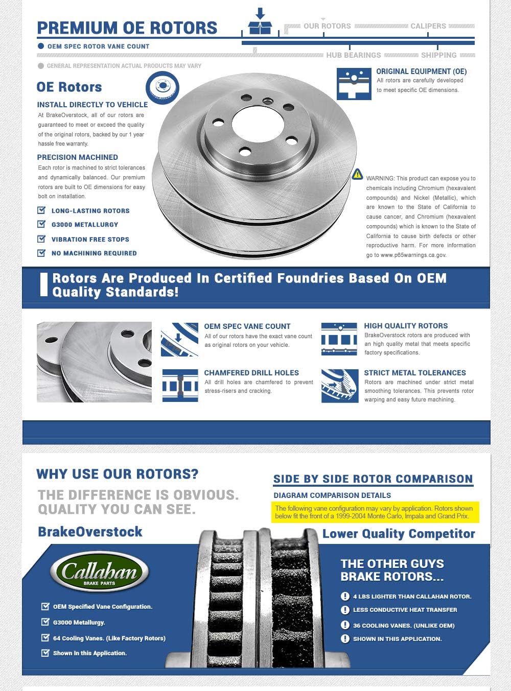 Brake Rotors Set R6547