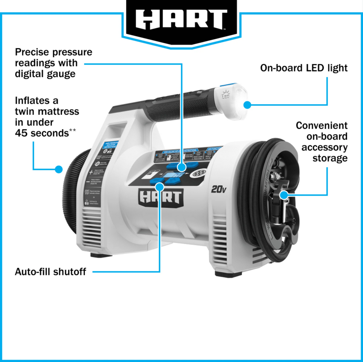 Cordless Dual Function Digital Inflator X672