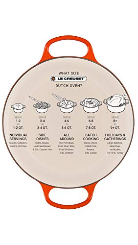4.5 qt. Enameled Cast Iron Round Dutch Oven E4219