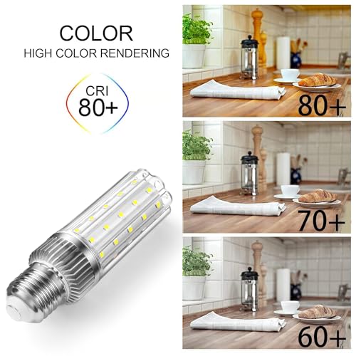E12 LED Candelabra Bulbs, 150 Watt Equivalent, Daylight White 6000K, Non-Dimmable (4 Pack) V5081