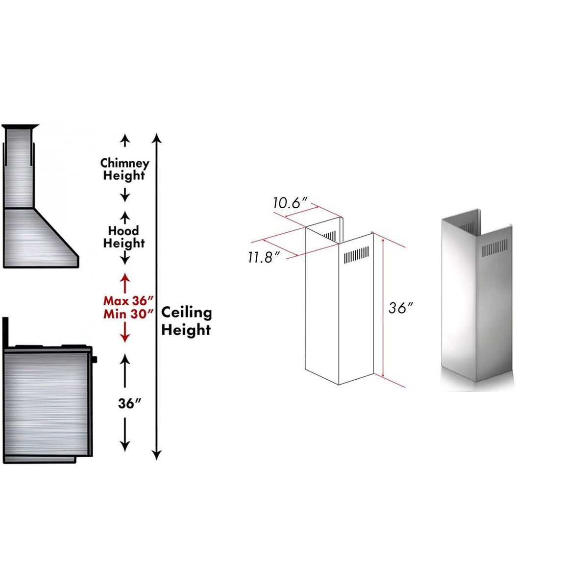 Chimney Extension for 9 ft. to 10 ft. Ceilings F895335