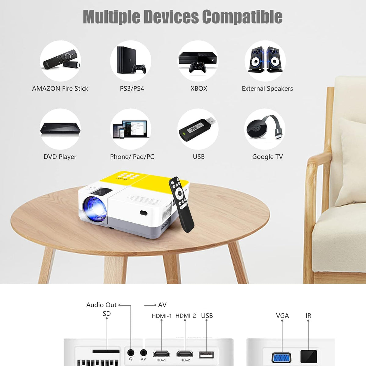 Mini Projector, 55000 Hours Full HD 1080P Supported Portable Video Projector B15420