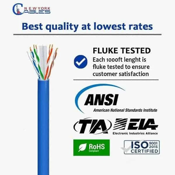 Cat6 Plenum 1000ft UTP Solid Bulk 550MHz Ethernet Cable Blue U21850