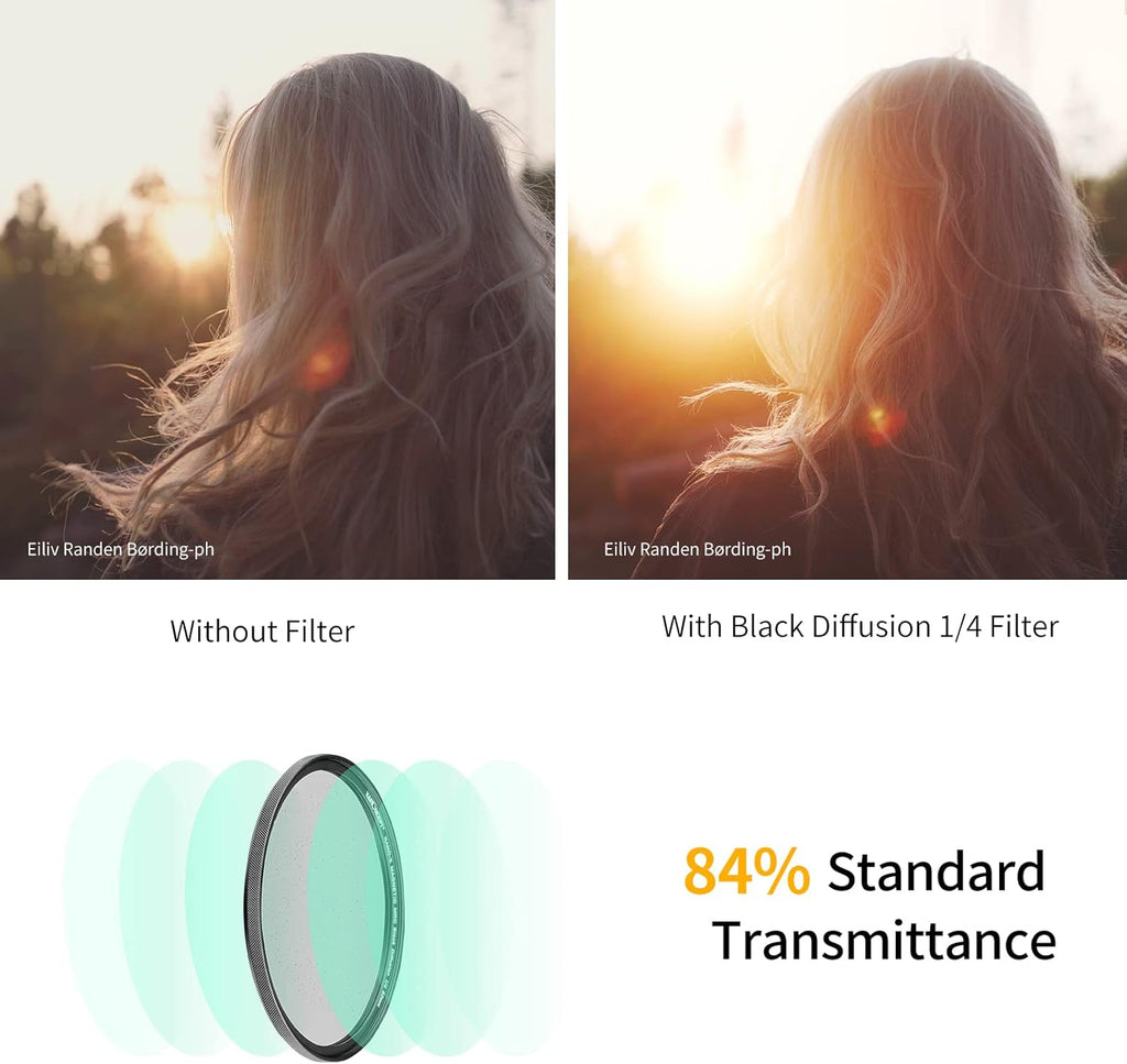 72mm Magnetic Black Soft Diffusion 1/4 Filter with 28 Multi-Layer Coatings N395