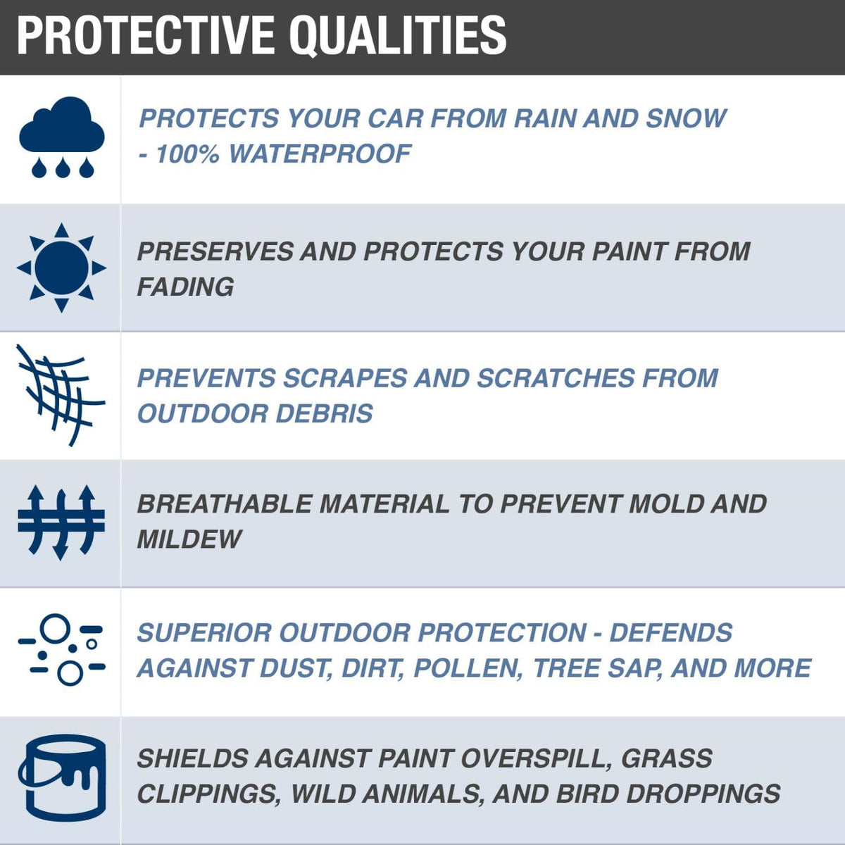 4 Layer Waterproof Truck Cover S551