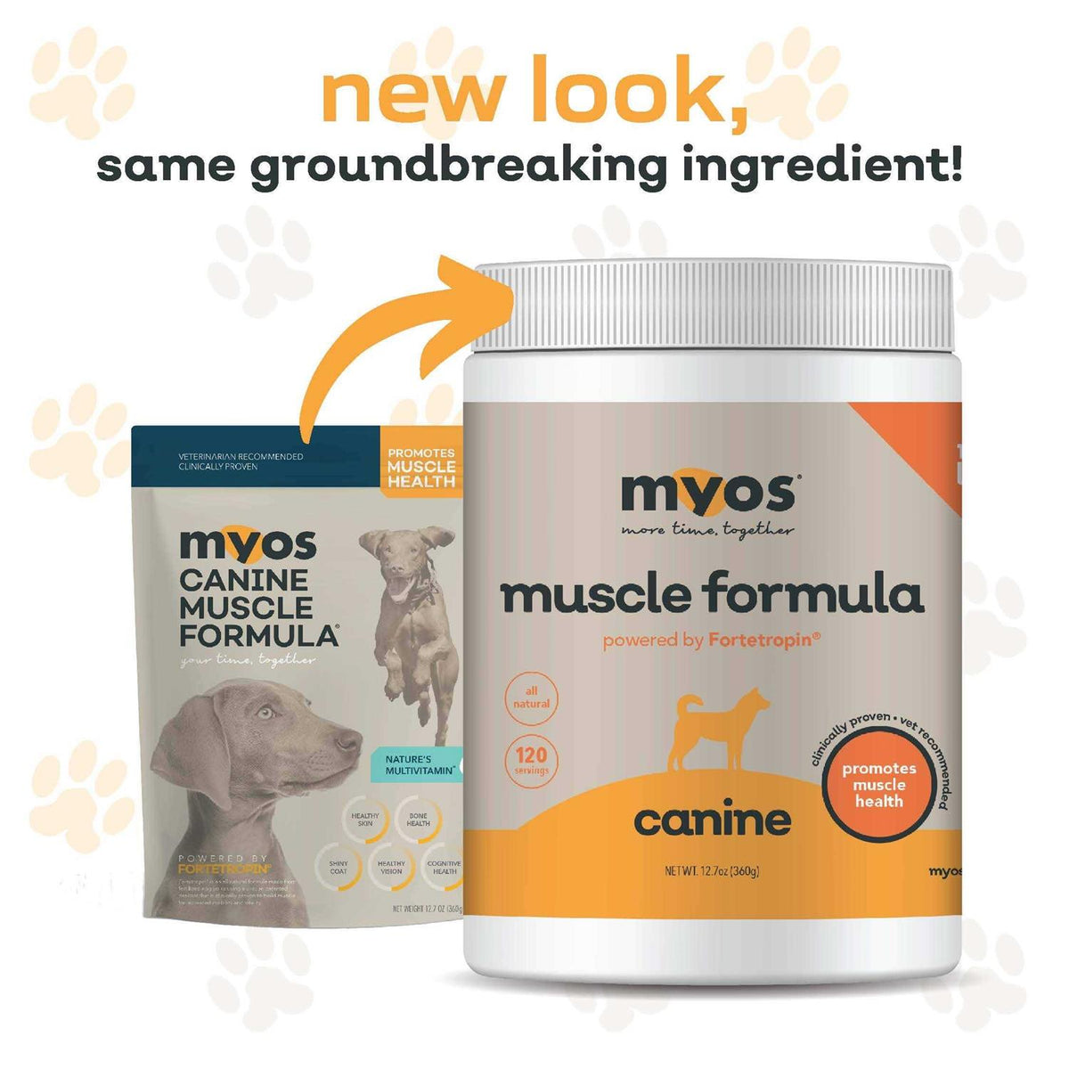 Canine Muscle Formula M530