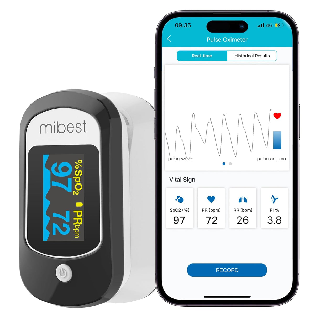 Bluetooth Pulse Oximeter I320