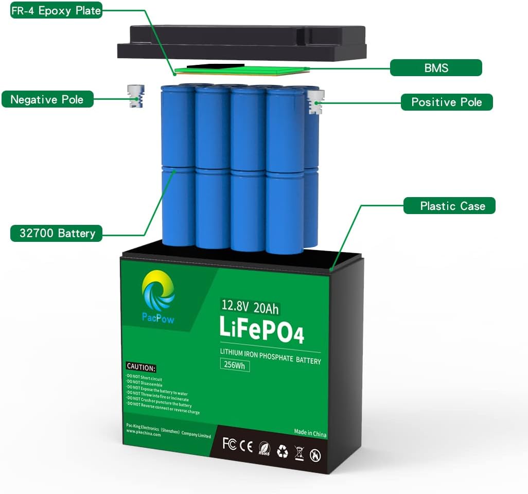 12V 20Ah LiFePO4 Lithium Iron Phosphate Battery with Built-in BMS C8444