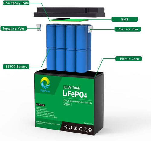 12V 20Ah LiFePO4 Lithium Iron Phosphate Battery with Built-in BMS C8444