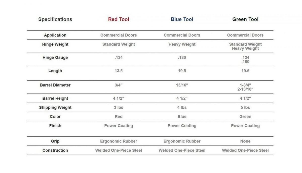 Green Dual Standard/Heavy Weight Hinge Tweaker S782532