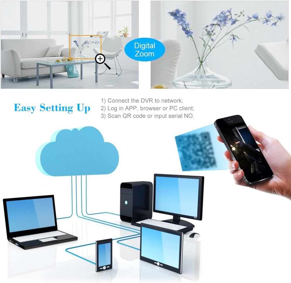 5-in-1 HD Hybrid DVR&NVR CCTV Surveillance Video Recorder P5187