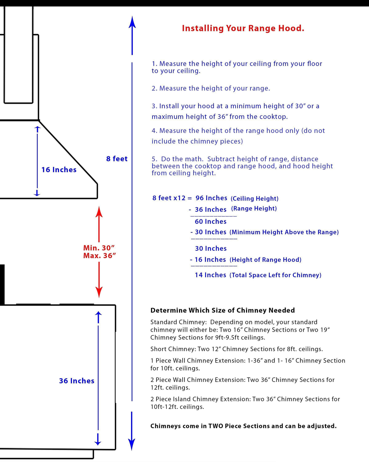 Chimney Extension for 9 ft. to 10 ft. Ceilings F895335