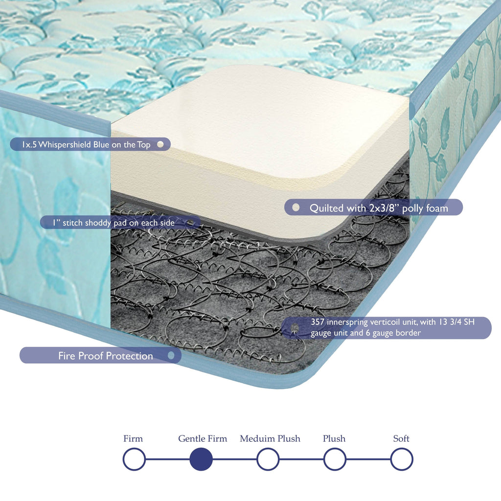 Queen Medium Firm Innerspring Mattress and Box Spring Set C351247