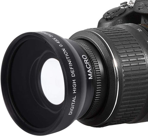 0.45X Wide Angle Macro Lens N78210