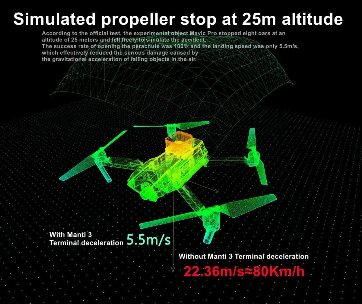 Drone Parachute Deceleration System for DJI Mavic 3 E991496