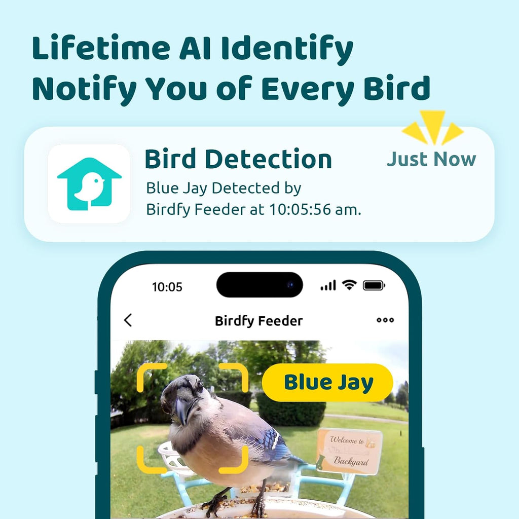Smart Bird Feeder with Camera and Solar Panel W1140