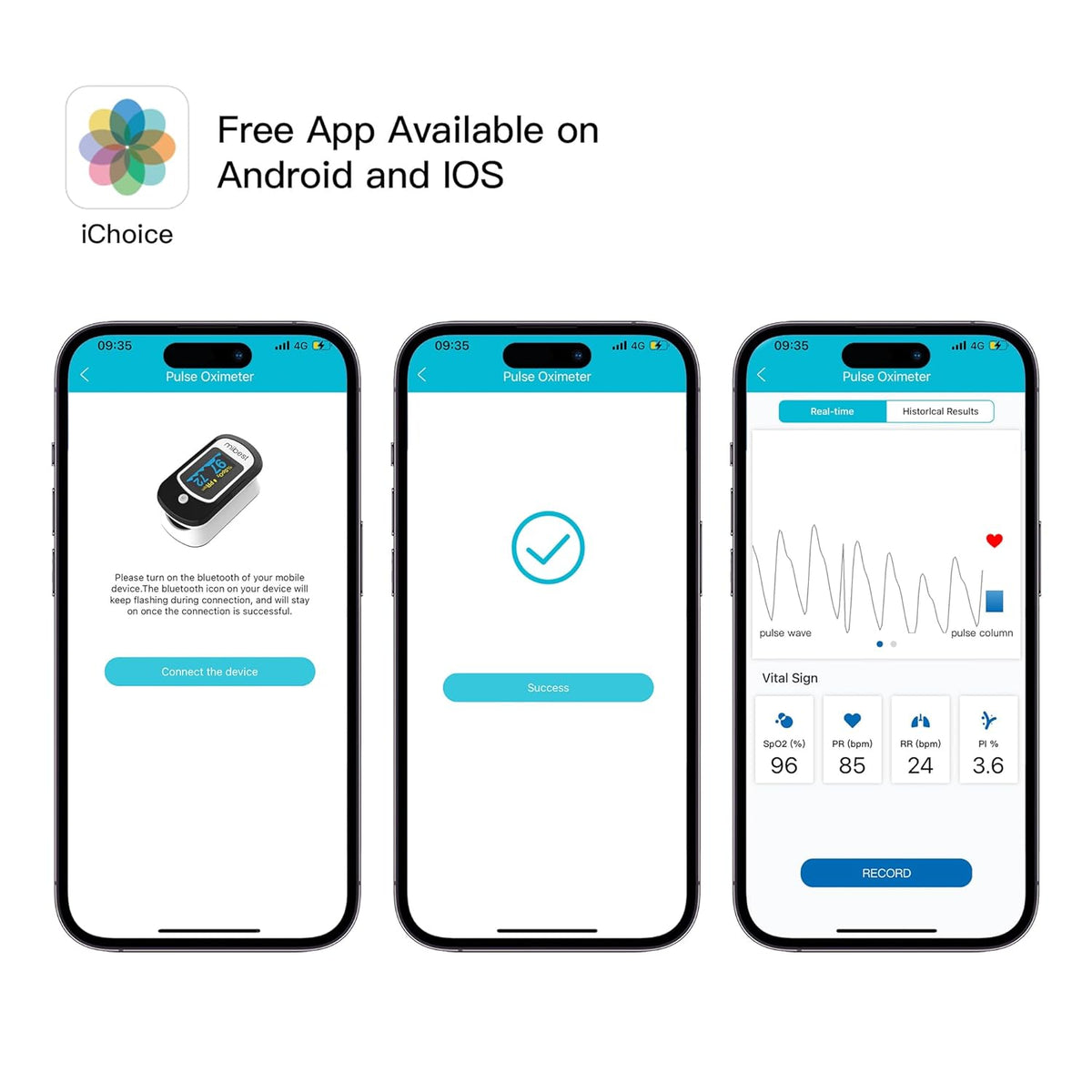 Bluetooth Pulse Oximeter I320