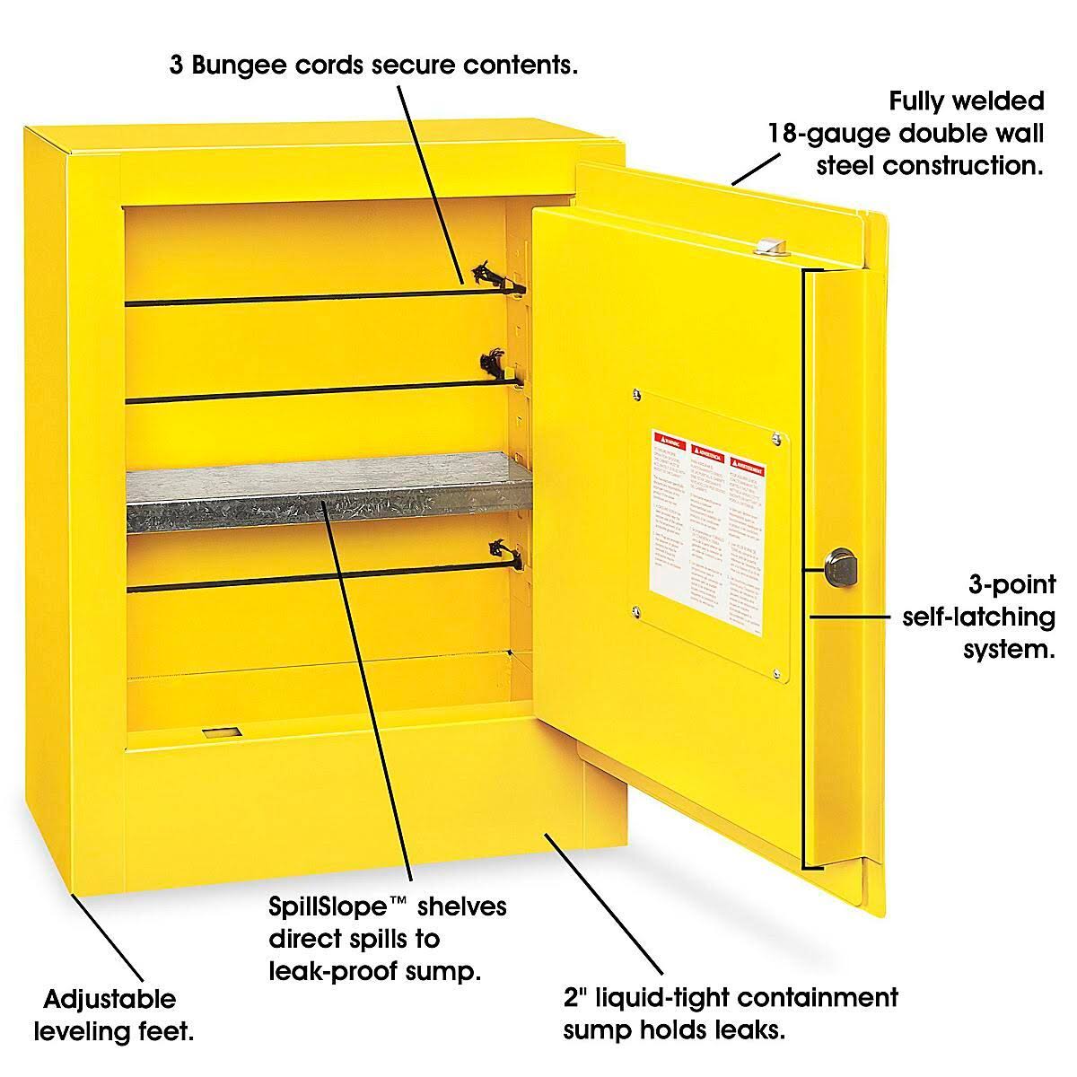Yellow Mini Flammable Storage Cabinet with Manual Doors S91892