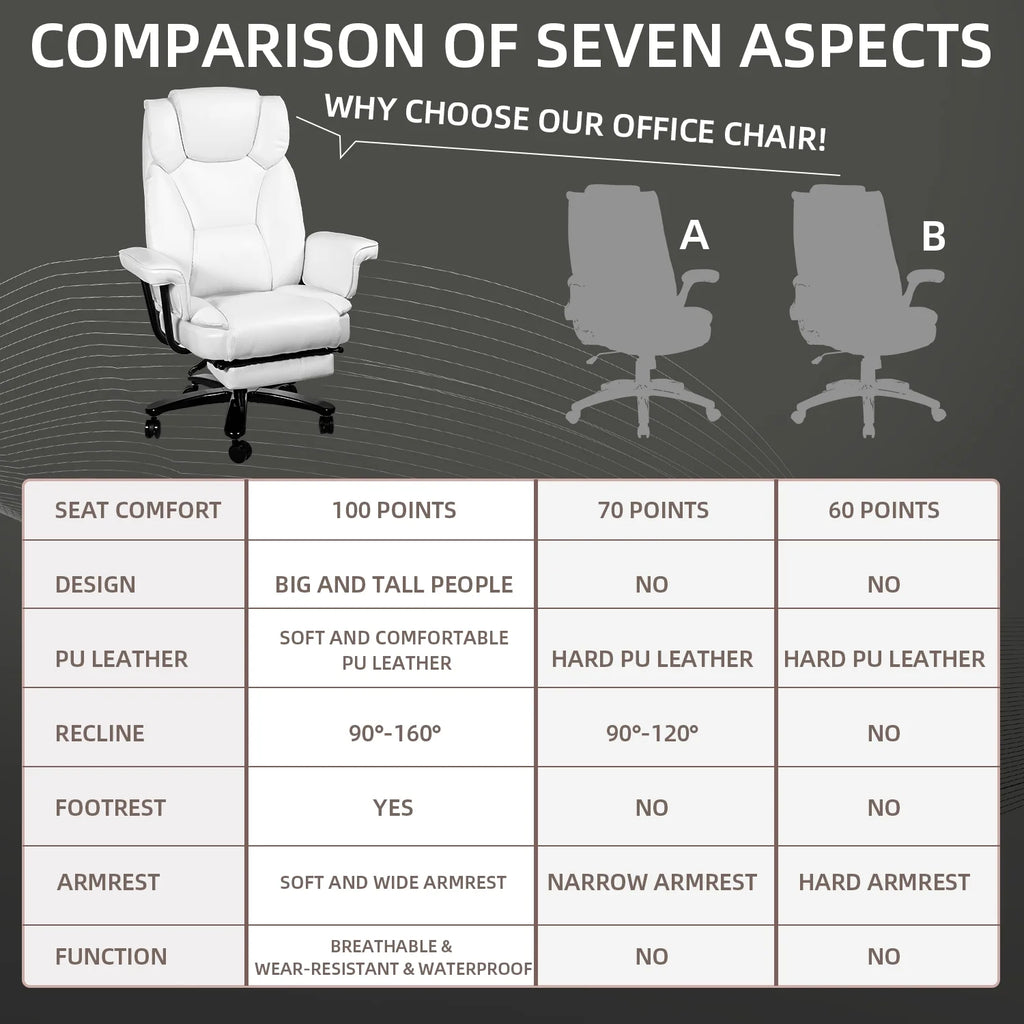 White Ergonomic PU Leather Reclining Office Chair with Footrest K197