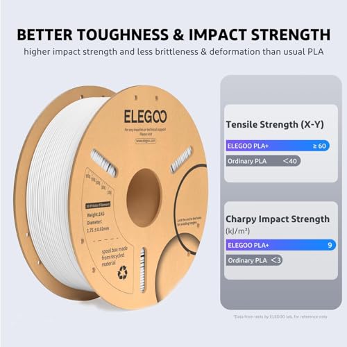 1.75mm PLA+ 3D Printer Filament 10KG I830