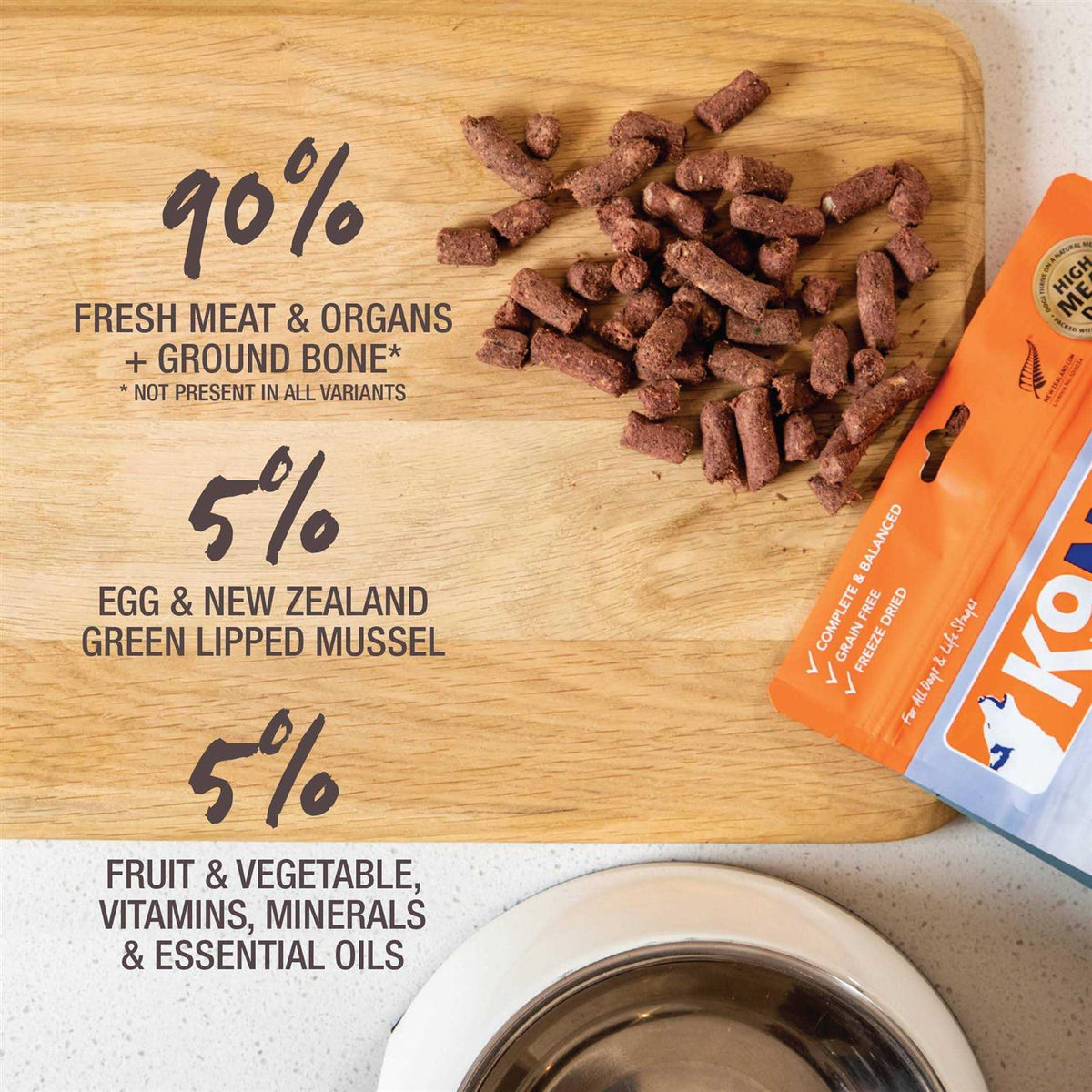 Freeze-Dried Dog Food F712