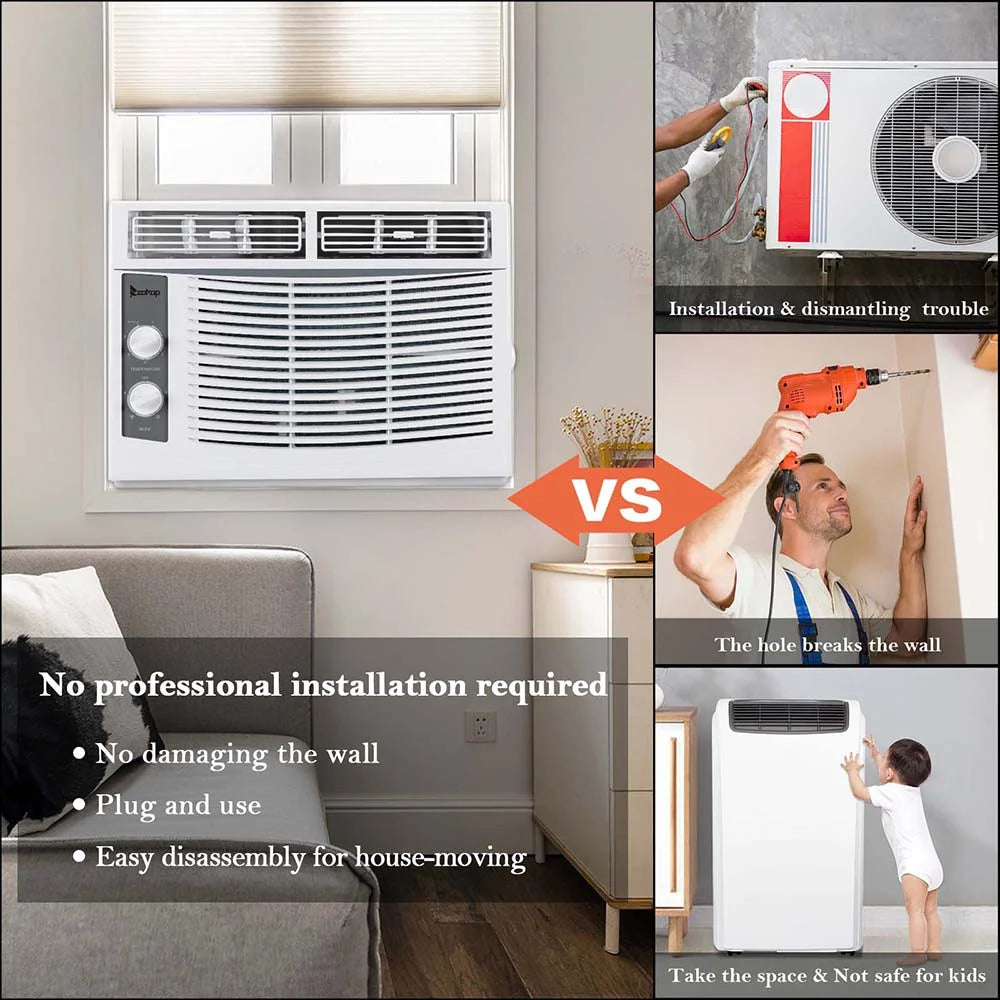 5000BTU 115V 450W White Window Air Conditioner T51049