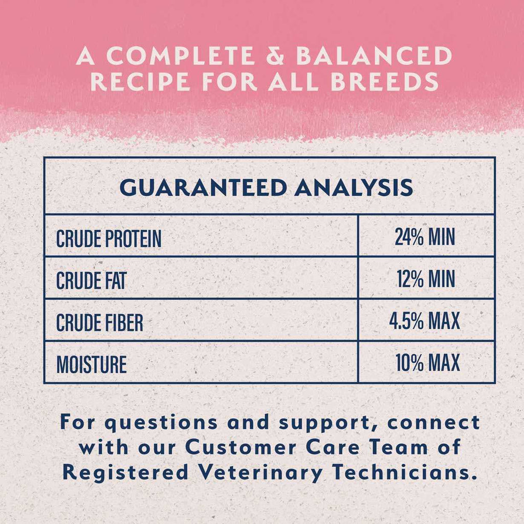 Limited Ingredient Dry Dog Food T83350