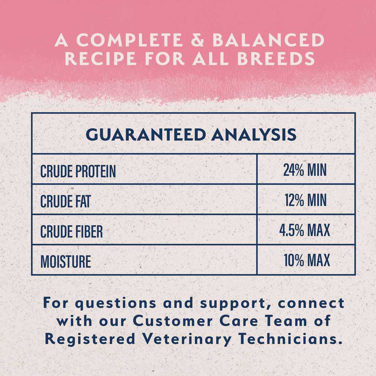 Limited Ingredient Dry Dog Food T83350