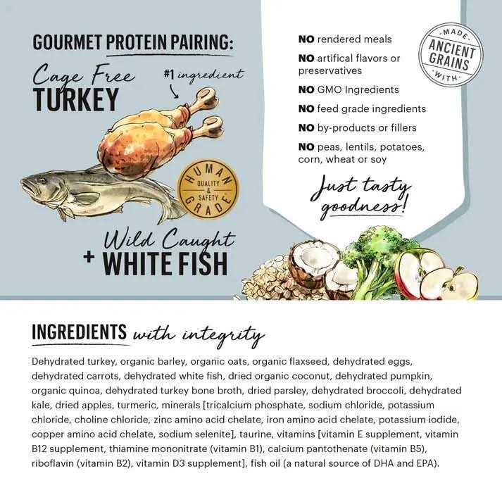 Dehydrated Turkey & Fish Dog Food F37742