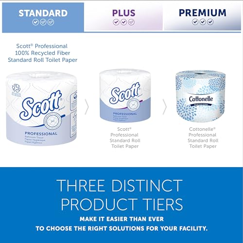 100% Recycled Fiber 2-Ply White Toilet Paper O695135