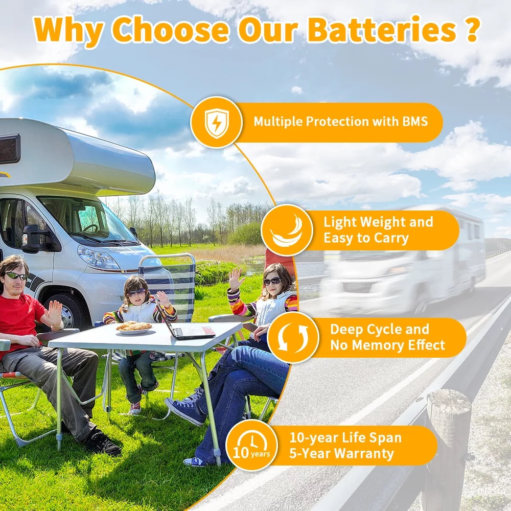 24V 100AH Lifepo4 Battery with BMS, 2 Pack J62084
