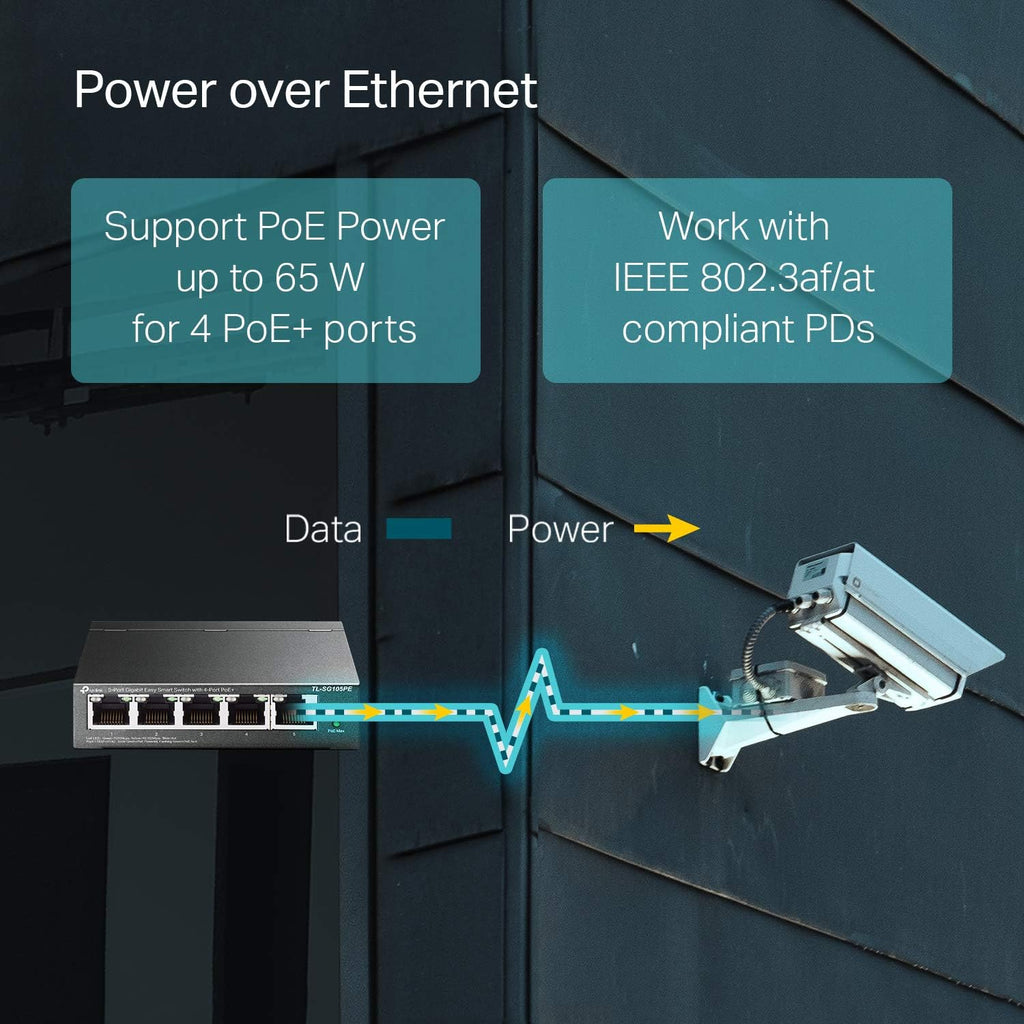 5 Port Gigabit PoE Switch Pack of 2 X64754